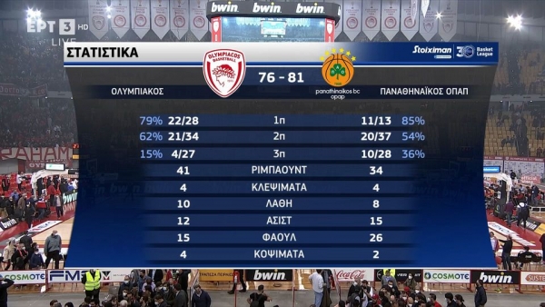 &Epsilon;&Gamma;&Kappa;&Alpha;&Tau;&Alpha;&Sigma;&Tau;&Alpha;&Theta;&Eta;&Kappa;&Epsilon; &Kappa;&Alpha;&Iota; &Lambda;&Epsilon;&Iota;&Tau;&Omicron;&Upsilon;&Rho;&Gamma;&Epsilon;&Iota; &Eta; &laquo;&Kappa;&Omicron;&Kappa;&Kappa;&Iota;&Nu;&Eta; &Pi;&Alpha;&Rho;&Alpha;&Gamma;&Kappa;&Alpha;&raquo; &Sigma;&Tau;&Eta;&Nu; &Alpha;1 (&Kappa;&Alpha;&Iota; &Eta; &laquo;&Beta;&Alpha;&Sigma;&Iota;&Lambda;&Iota;&Sigma;&Sigma;&Alpha;&raquo; &Pi;&Alpha;&Rho;&Alpha;&Mu;&Epsilon;&Nu;&Epsilon;&Iota; &Theta;&Epsilon;&Alpha;&Tau;&Eta;&Sigma;;)