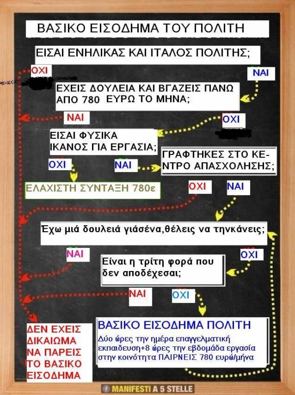 &Pi;&Rho;&Alpha;&Kappa;&Tau;&Iota;&Kappa;&Alpha; &Mu;&Alpha;&Theta;&Eta;&Mu;&Alpha;&Tau;&Alpha; &Omicron;&Iota;&Kappa;&Omicron;&Nu;&Omicron;&Mu;&Iota;&Alpha;&Sigma; &ndash; &Pi;&Alpha;&Rho;&Alpha;&Rho;&Tau;&Eta;&Mu;&Alpha;. &Eta; &Kappa;&Omicron;&Iota;&Nu;&Omega;&Nu;&Iota;&Kappa;&Eta; &Pi;&Omicron;&Lambda;&Iota;&Tau;&Iota;&Kappa;&Eta; &Sigma;&Tau;&Alpha; &Pi;&Lambda;&Alpha;&Iota;&Sigma;&Iota;&Alpha; &Tau;&Omega;&Nu; &Pi;&Omicron;&Lambda;&Upsilon;&Epsilon;&Theta;&Nu;&Iota;&Kappa;&Omega;&Nu; &Kappa;&Rho;&Alpha;&Tau;&Omega;&Nu;.
