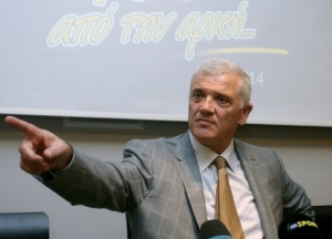 &Alpha;&Phi;&Iota;&Epsilon;&Rho;&Omega;&Mu;&Alpha; &Sigma;&Epsilon; &Delta;&Upsilon;&Omicron; &Mu;&Epsilon;&Rho;&Eta; &Sigma;&Tau;&Eta;&Nu; &Epsilon;&Pi;&Epsilon;&Tau;&Epsilon;&Iota;&Omicron; &Tau;&Eta;&Sigma; 10&eta;&sigmaf; &Iota;&Omicron;&Upsilon;&Lambda;&Eta; 2013 -  &Mu;&Epsilon;&Rho;&Omicron;&Sigma; &Alpha;'